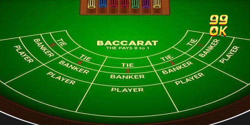 Luật rút bài của Baccarat 99OK